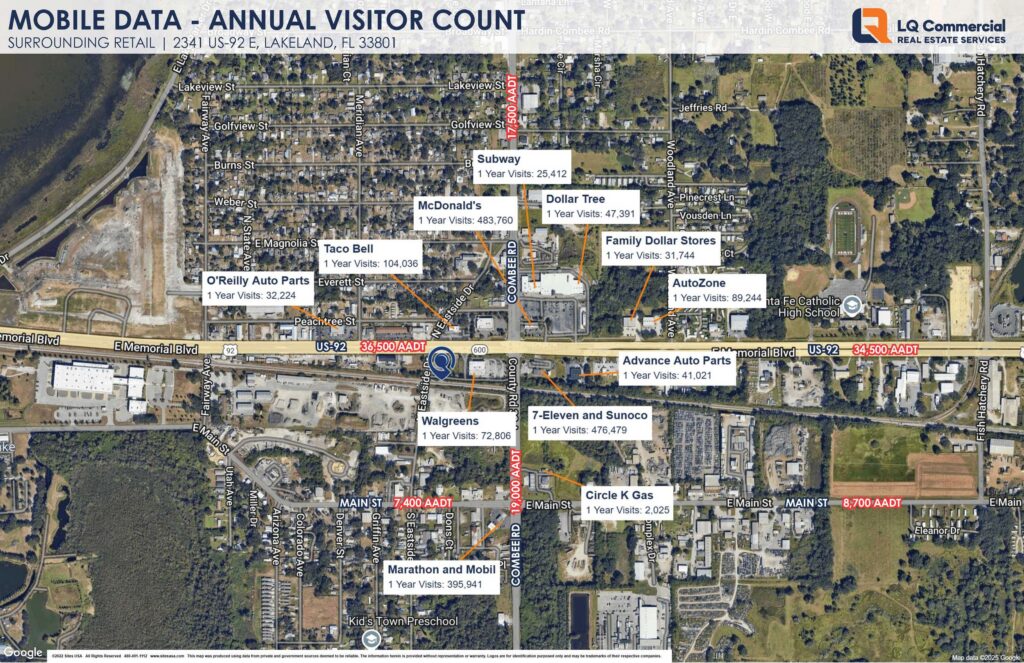 2417 U.S. 92 | Lakeland, FL 33801, Lakeland Florida