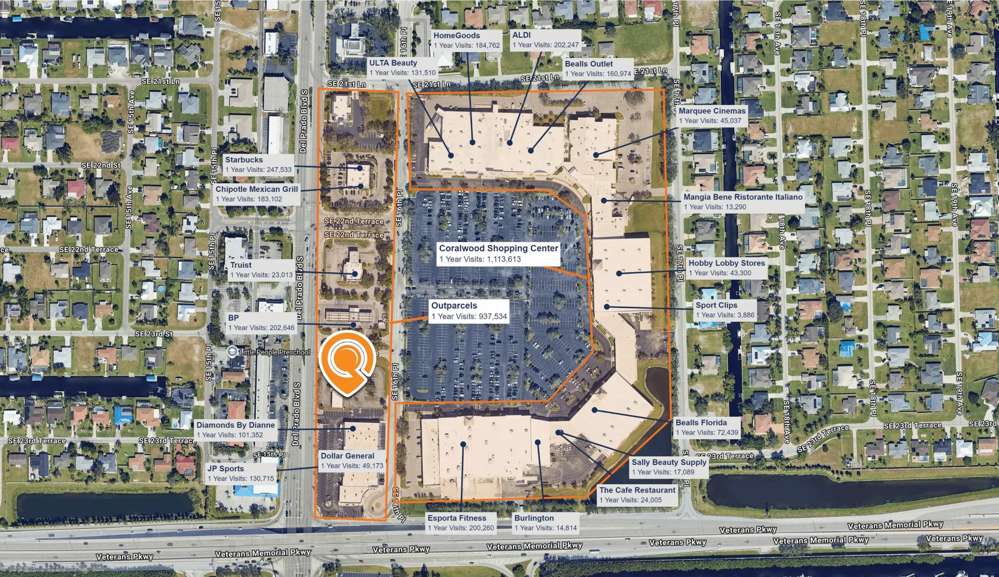 Cape Coral Bank Space