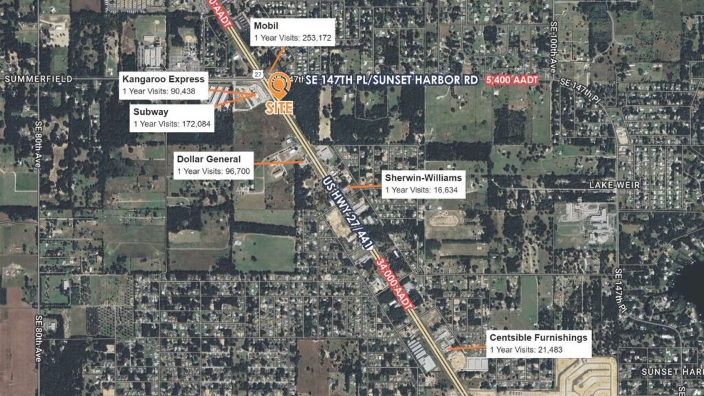 Summerfield Land listing