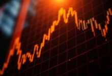 volatility