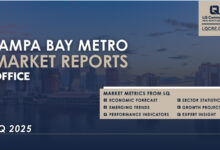 Tampa Bay Office Market Report Q1 2025
