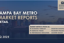 Tampa Bay Retail Market Report Q1 2025