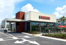Chipotle Largo opening, Chipotle near Indian Rocks Beach, new Chipotle Florida winter 2025, Chipotlane drive-thru Largo FL, fast-casual restaurants Largo FL, beachside burrito shops Pinellas County.