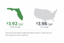 Florida gas prices, Florida gas price update, gas prices this week Florida, Florida average gas price, U.S. average gas price, AAA Florida gas prices, Florida fuel costs, gas price outlook Florida, crude oil outlook 2026, Extended Reach Florida