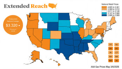 florida gas prices, florida fuel prices, gas prices florida 2026, aaa gas price average florida, national gas price average, florida gasoline cost increase, gas price tracker florida, extended reach usa gas prices, AAA gas price average Florida