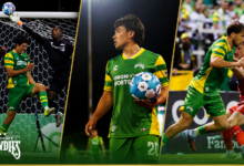 Tampa Bay Rowdies, USL Championship, Rowdies undefeated, Tampa Bay soccer, Rowdies first place, USL Championship standings, Tampa Bay Rowdies roster, Rowdies young roster, Rowdies goal scorers, Al Lang Stadium, Tampa Bay sports news, USL soccer Florida, Green and Gold, Tampa Bay Rowdies players, USL Championship 2026, Rowdies unbeaten run, Tampa Bay soccer team, American soccer news, Rowdies season, Tampa Bay Rowdies news