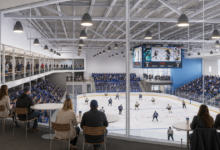 Lakewood Ranch ice rink, Premier Sports Campus North, Manatee County sports tourism, Florida ice hockey, Lakewood Ranch sports complex, Icemann Development, youth sports Florida, indoor sports multiplex